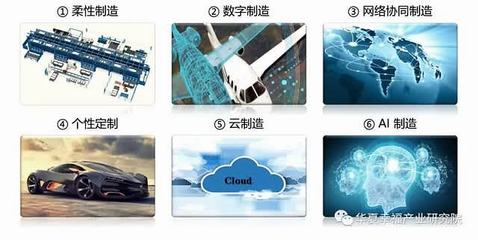 工業互聯網在新基建熱潮中駛入快車道的路徑